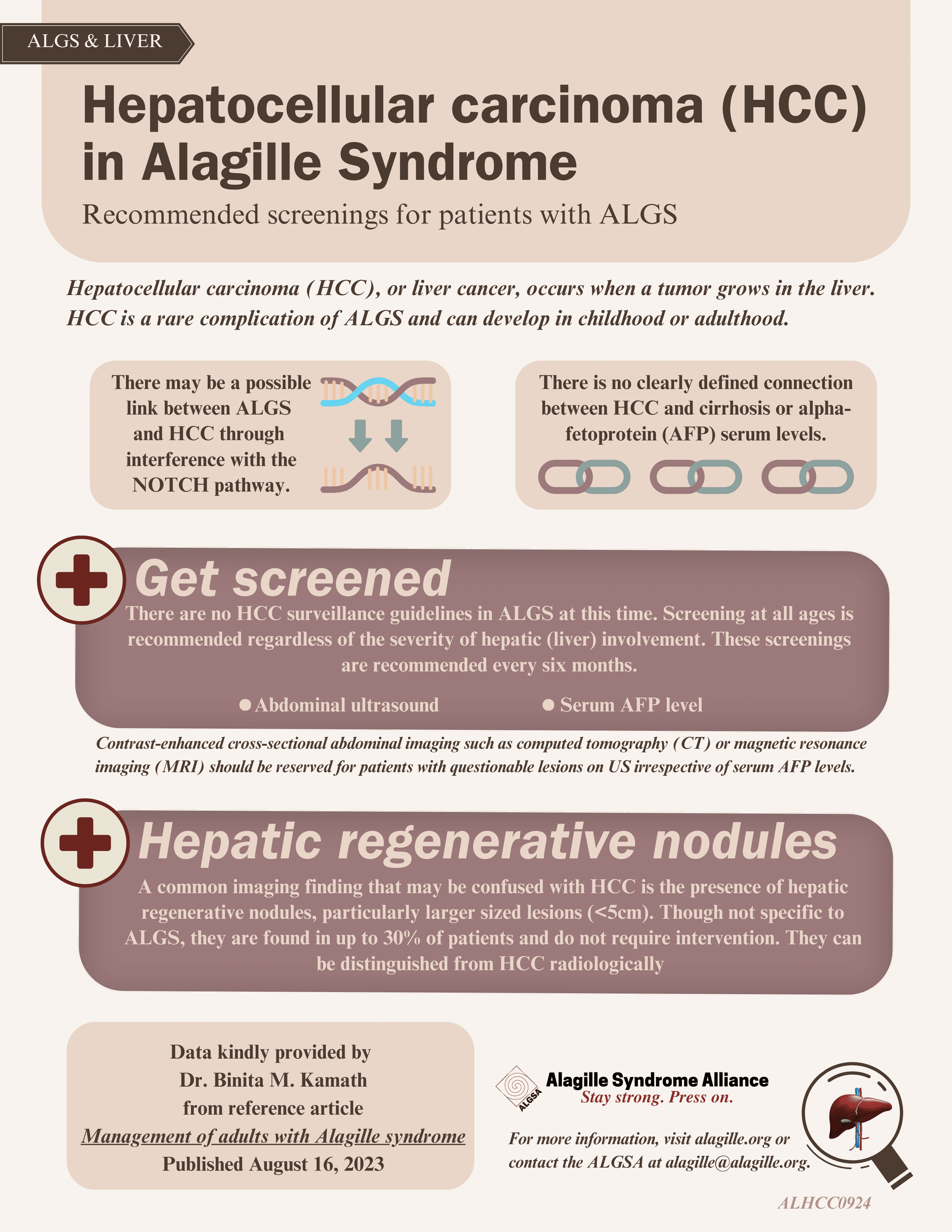 Hepatocellular carcinoma (HCC) in Alagille Syndrome
